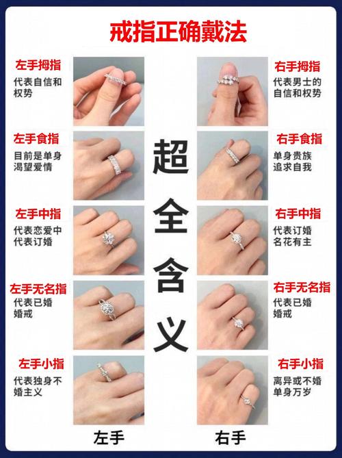 戒指搭配：点亮指尖的时尚密码