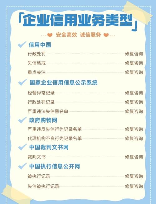 美容行业品牌修复：重塑信任与辉煌的策略全析