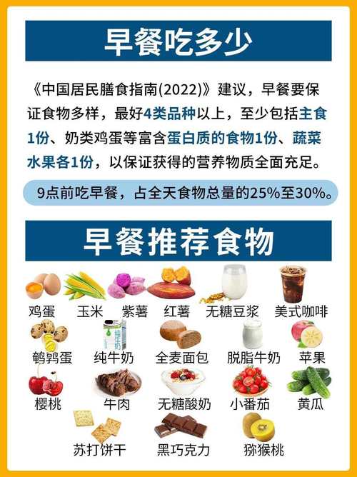早餐新选择：健康营养，活力开启