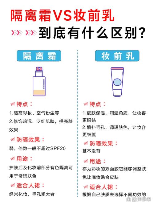 面部隔离：全面解析与应用指南