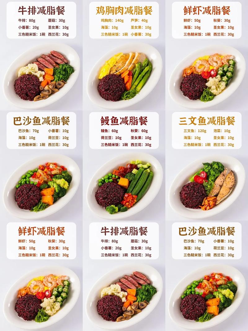 午餐搭配指南：营养均衡，活力满分