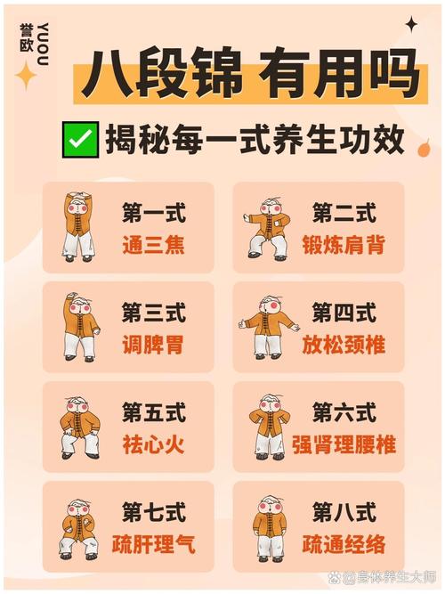 探秘古老养生瑰宝：八段锦的奥秘与魅力
