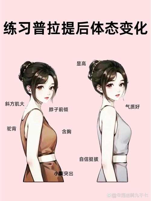 身体紧致：塑造理想体态的艺术与科学