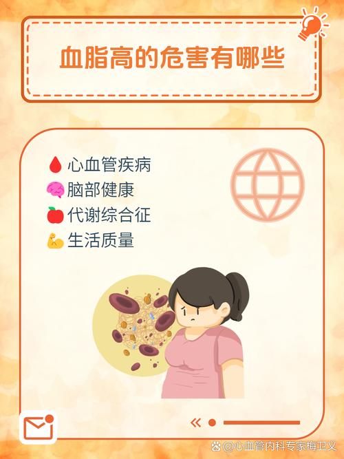 血脂：健康“油”谋的隐秘角落