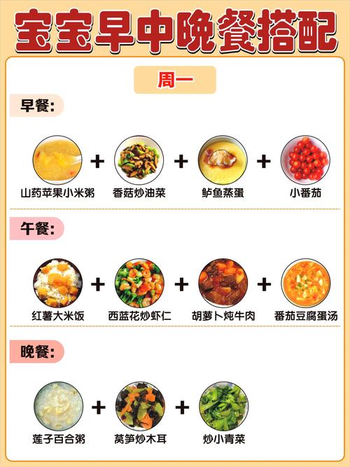 儿童夜宵：营养与美味的巧妙平衡
