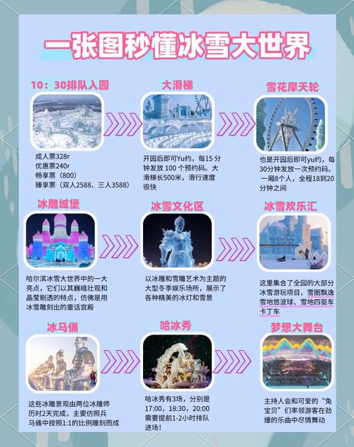 冰雪旅游全攻略：畅享冬日奇幻之旅