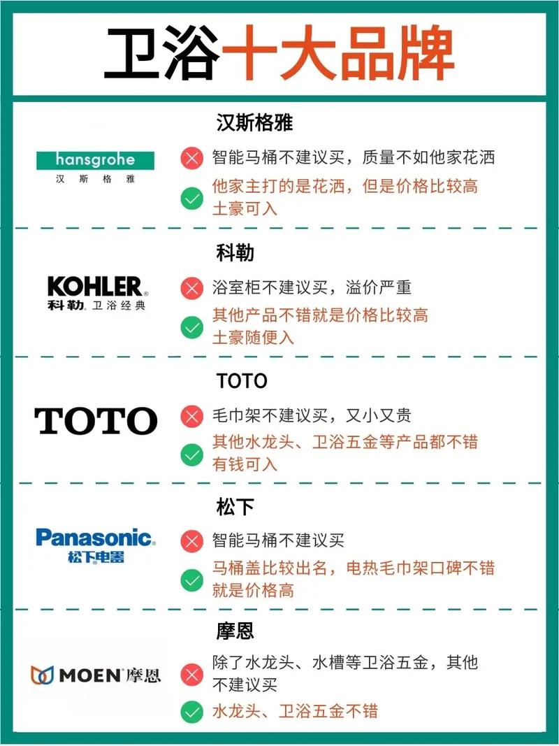 智能家居公司十大品牌盘点
