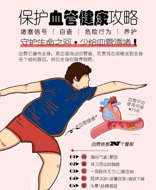 急性病：隐匿的“健康炸弹”，你了解多少？