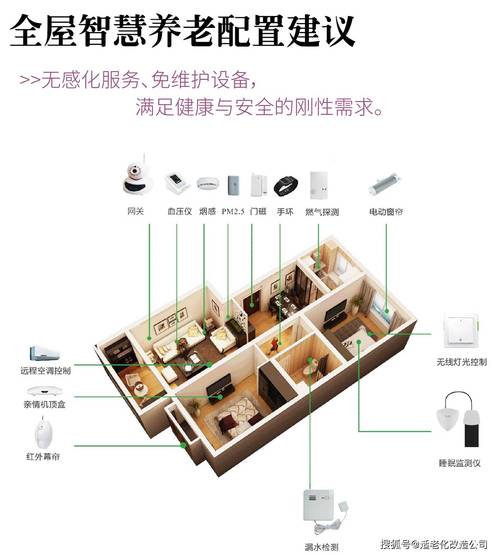 智能家居产品大盘点，开启智慧生活新方式