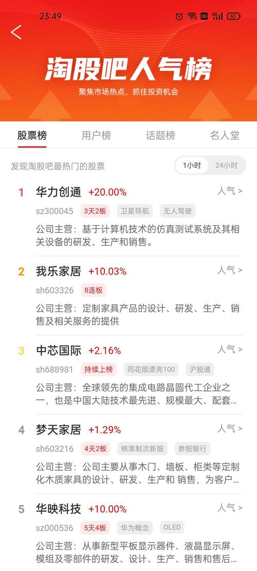 以下是关于“我乐家居股吧”的详细探讨：