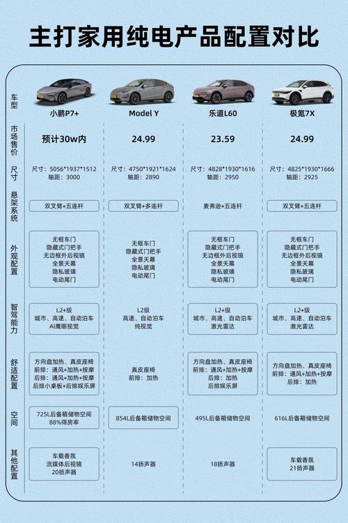 深度剖析：[汽车型号]汽车性能评测