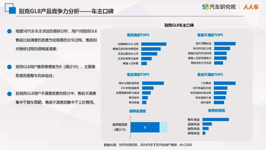汽车保值率分析：市场趋势、品牌差异与未来展望