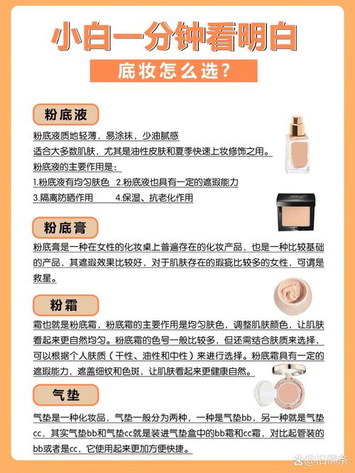 底妆产品全攻略：选对底妆，焕亮肌肤
