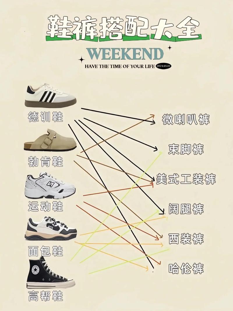 详细阅读:休闲鞋款式选择全攻略:找到最适合你的那一双 休闲鞋款式选择全攻略:找到最适合你的那一双