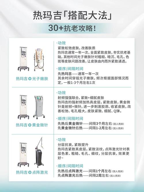 详细阅读:热玛吉美容效果与维持时间解析 热玛吉美容效果与维持时间解析