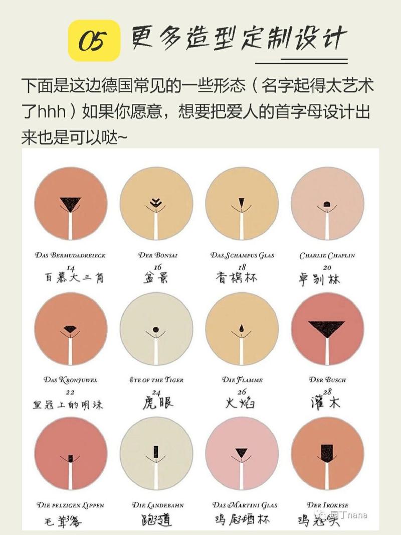 “比基尼线脱毛全攻略：告别尴尬，拥抱自信”