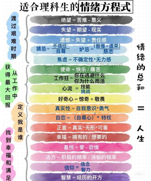 情绪美容：从理论到实践的全方位探索