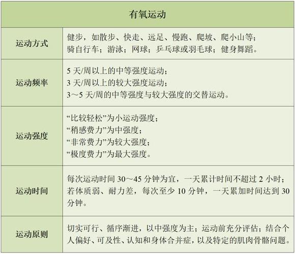 老年人健身的适宜项目：开启健康活力新篇