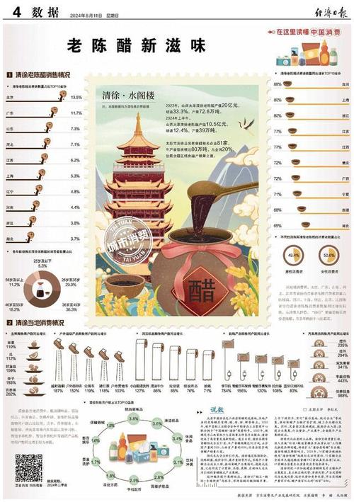 神秘果醋：古老与现代交织的奇妙滋味