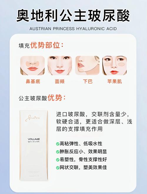 解锁青春密码：玻尿酸填充的神奇之旅
