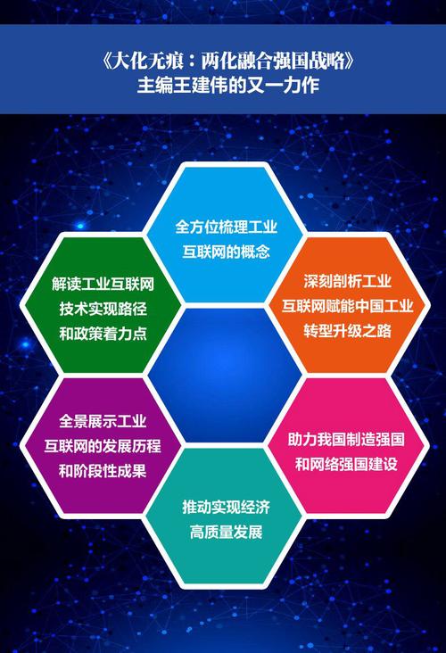 工业互联网：赋能产业变革，引领未来制造新纪元
