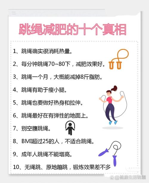 详细阅读:跳绳:高效减肥的奇妙运动 跳绳:高效减肥的奇妙运动
