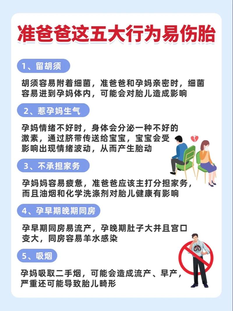孕期准爸爸学习护理知识