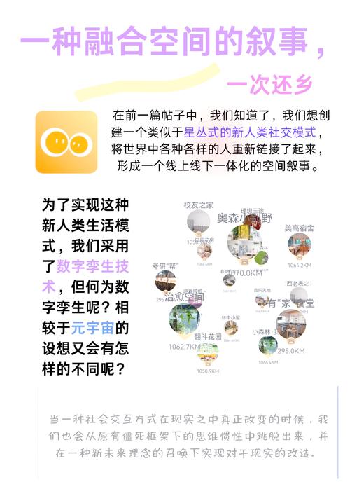 探秘数字孪生：虚拟与现实的完美交融