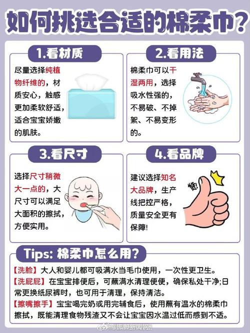 详细阅读:洗脸毛巾的选择与使用指南 洗脸毛巾的选择与使用指南