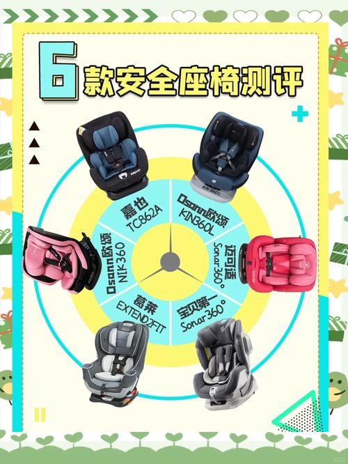 2024最新安全座椅精选指南：保护宝贝的每一次出行