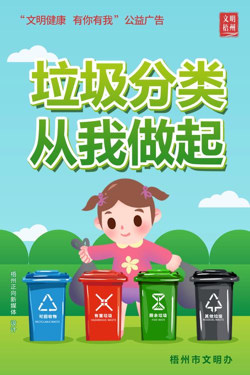 践行垃圾分类，共筑绿色生活新风尚