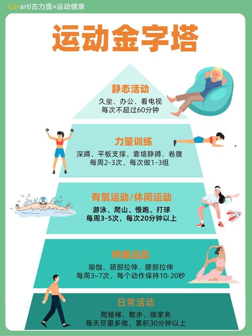 运动营养：解锁健康活力与卓越表现的密钥