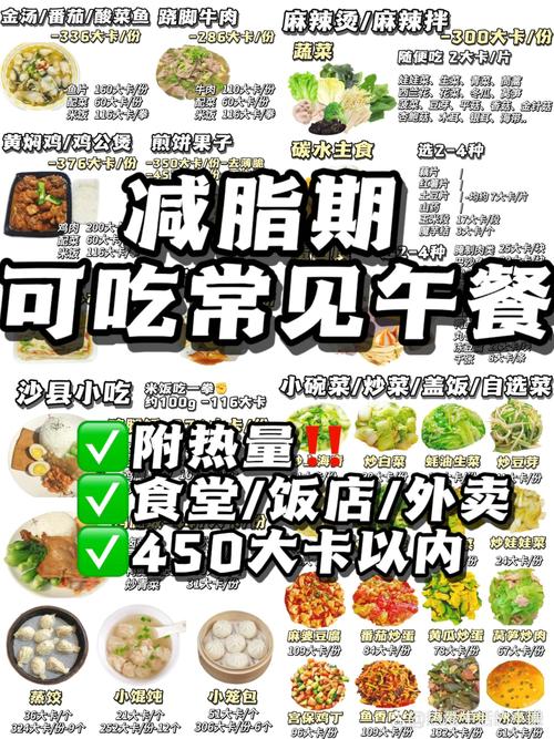营养夜宵：为健康与美味加分的深夜慰藉