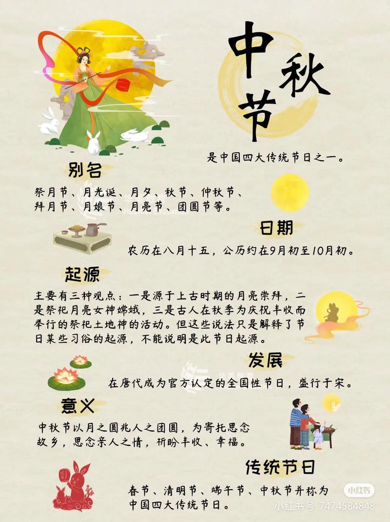 月圆人团圆：中秋节的习俗与文化传承