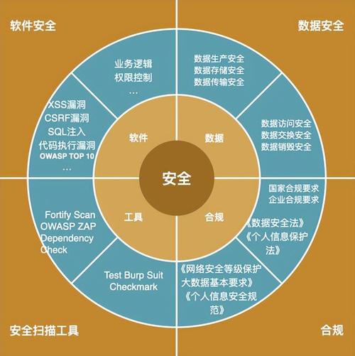 多方安全计算：数据融合与隐私保护的平衡艺术