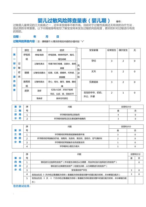 美容产品过敏测试全攻略：安全护肤，远离过敏风险