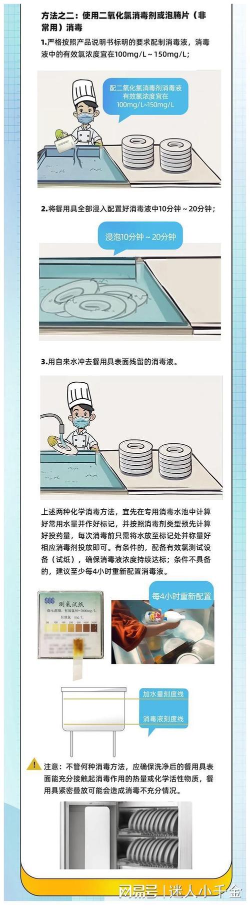 提升餐具清洁效率：从方法到细节的全面解析