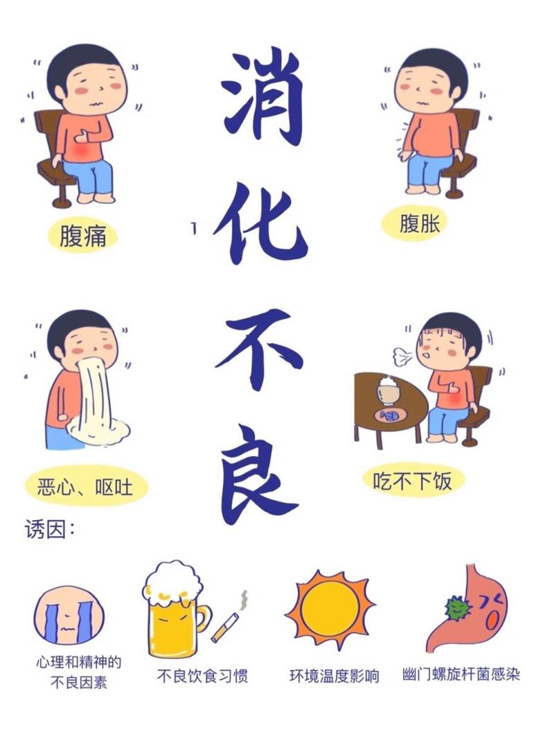 远离消化不良，畅享健康生活