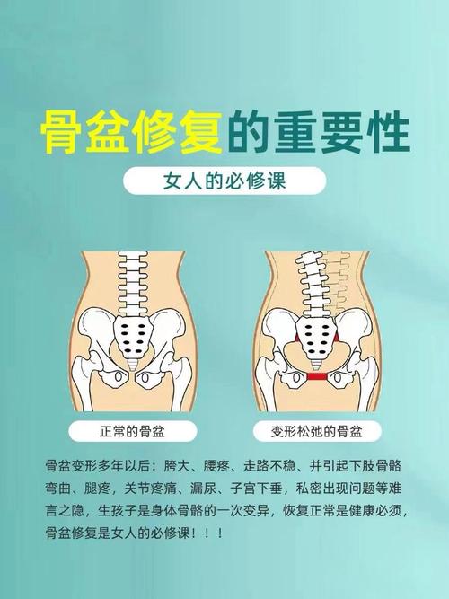探秘产后骨盆修复带：重塑身材与健康的秘诀