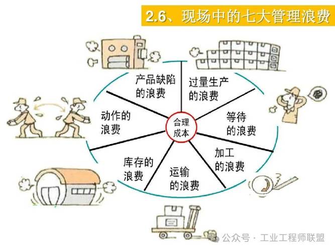 生活成本控制：智慧规划，让生活更有品质