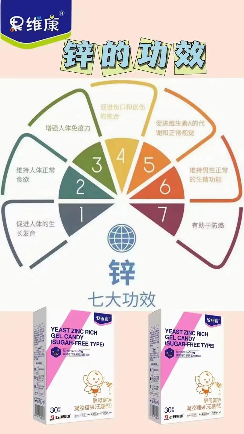 孕妇补锌剂：孕期健康的“锌”味守护者