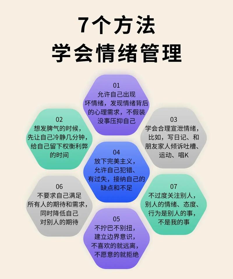 情绪管理技巧：掌控情绪，拥抱美好生活