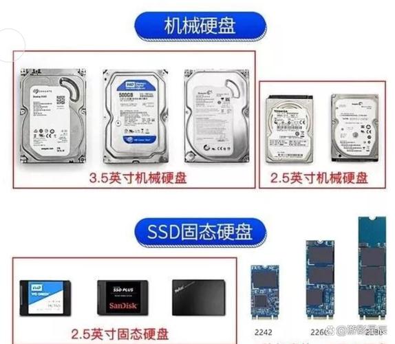 机械硬盘：传统存储的坚实基石