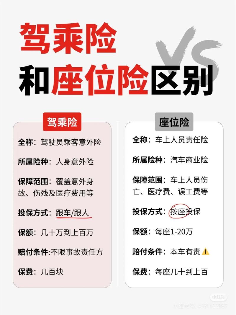 汽车安全配置：全方位守护驾乘安全