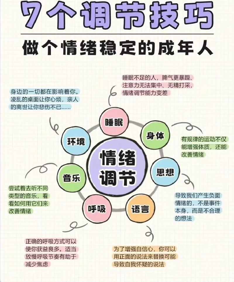 情绪工程：开启心灵与生活的积极变革