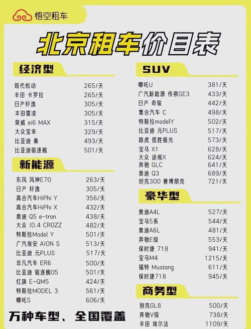 详细阅读:汽车租赁费用计算全解析:让您明明白白租车 汽车租赁费用计算全解析:让您明明白白租车