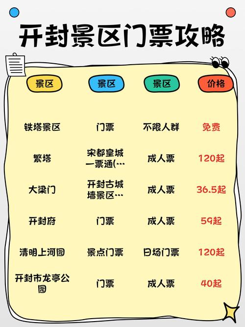 景点门票预订：开启畅玩之旅的必备攻略