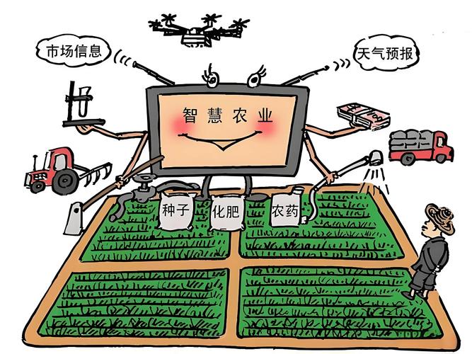 农业科技：推动现代农业发展的强劲动力