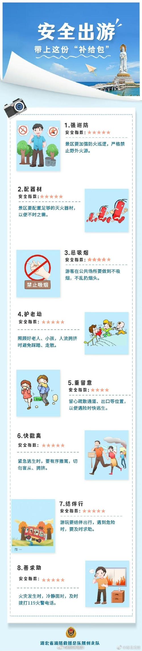 筑牢旅游安全防线，畅享安心旅程