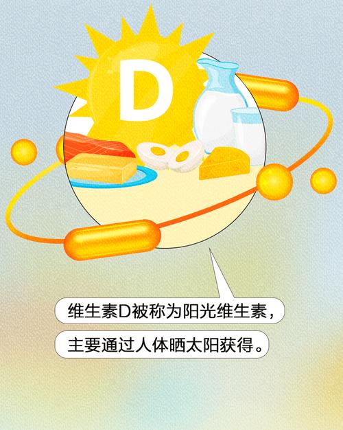 维生素D：生命之光，健康之源